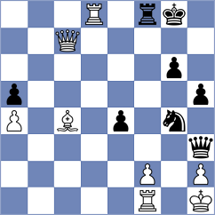 Mendonca - Pranav (chess.com INT, 2024)