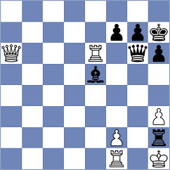 Sivanesan - Ly (chess.com INT, 2020)