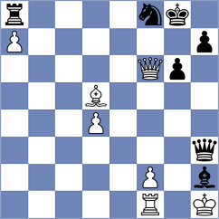 De la Villa Garcia - Makarian (chess.com INT, 2023)