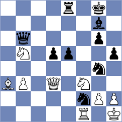 Aakanksha - Dimitrov (chess.com INT, 2023)