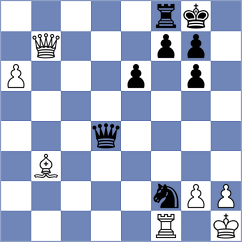 Kulkarni - Janik (Chess.com INT, 2021)
