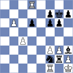Salimi - Fathi (Chess.com INT, 2021)