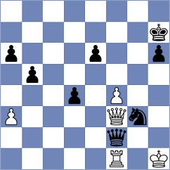 Bortnyk - Annaberdiyev (chess.com INT, 2022)