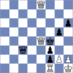Bardyk - Fernandez Bustamante (chess.com INT, 2023)