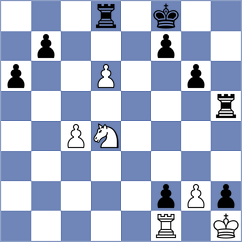 Muromtsev - Mozharov (Chess.com INT, 2020)