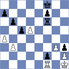 Astafurov - Krzywda (chess.com INT, 2024)