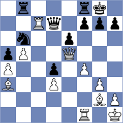 Domingo Nunez - Rohwer (chess.com INT, 2024)