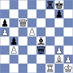Goltseva - Sviridova (chess.com INT, 2021)