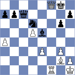 Maltsevskaya - Kaminski (chess.com INT, 2024)