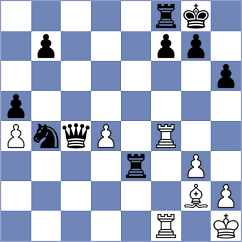 Badelka - Diaz Perez (chess.com INT, 2024)