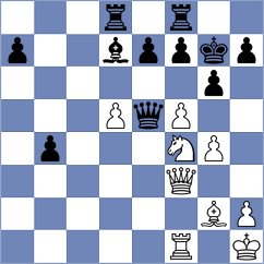 Golubenko - Hernandez Amura (chess.com INT, 2024)