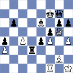 Aliyev - Kazakouski (chess.com INT, 2024)