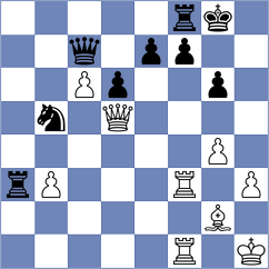 Kulovana - Olsarova (Chess.com INT, 2021)
