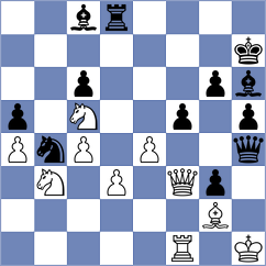 Filipets - Nigalidze (chess.com INT, 2023)