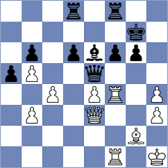 Wong - Grachev (chess.com INT, 2021)