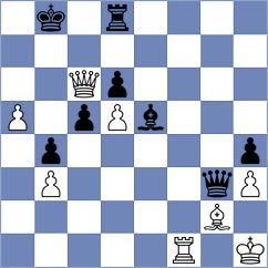 Kadric - Yang (chess.com INT, 2024)