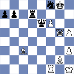 Lazavik - De Boer (chess.com INT, 2024)