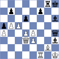 Dishman - Terletsky (chess.com INT, 2023)