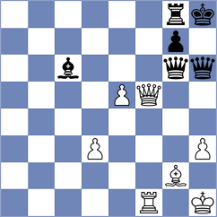 Tokhirjonova - Arabidze (FIDE Online Arena INT, 2024)