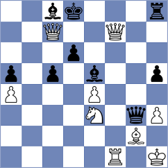 Gabr - Huang (chess.com INT, 2023)