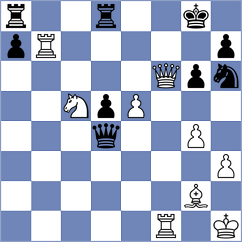 Ghosh - Hartikainen (Chess.com INT, 2020)