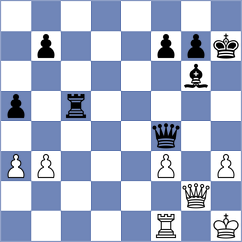 Shubenkova - Shymanskyi (chess.com INT, 2024)