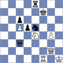 Laylo - Gutierrez Olivares (chess.com INT, 2023)
