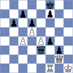 Prithu - Amburgy (chess.com INT, 2023)