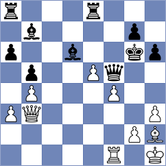 Shishigin - Koskela (Chess.com INT, 2020)