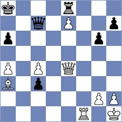 Molina - De Boer (chess.com INT, 2024)