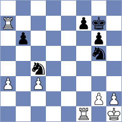 Akhayan - Rodchenkov (Chess.com INT, 2021)
