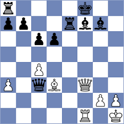 Grochal - Akshat (Chess.com INT, 2021)