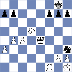 Perez Gormaz - Ostrovskiy (chess.com INT, 2021)