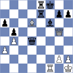 Pavlov - Sjugirov (Chess.com INT, 2020)