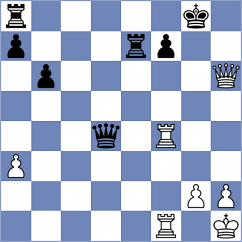 Brandao - Kujawski (chess.com INT, 2023)