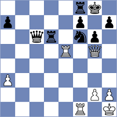 Bigabylov - Kunte (Chess.com INT, 2017)