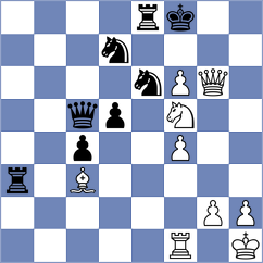 Tran - Kudakwashe (Chess.com INT, 2020)