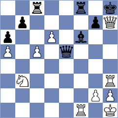 Korchmar - Andreev (chess.com INT, 2023)