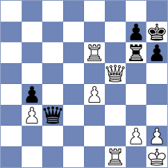 Guevara Sanchez - Pan (chess.com INT, 2023)