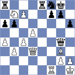 Santiago - Demin (chess.com INT, 2024)