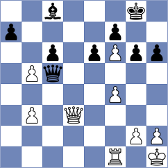 Filgueira - Wang (chess.com INT, 2024)