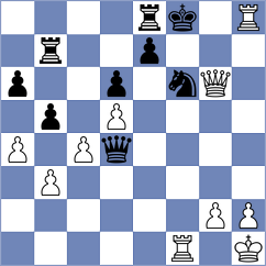 Silva - Kopacz (chess.com INT, 2023)
