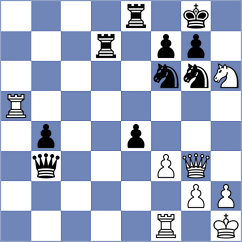 Weetik - Lorenzo de la Riva (chess.com INT, 2023)