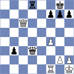 Bhandari - Pein (chess.com INT, 2024)