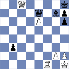 Fang - Zaksaite (FIDE Online Arena INT, 2024)