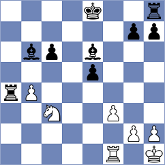Hernandez Santos - Keller (chess.com INT, 2024)