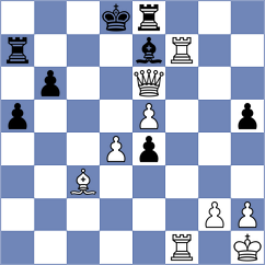 Aaron - Gerbelli Neto (chess.com INT, 2024)