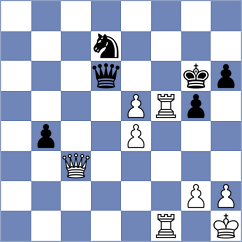 Derige Kane - Onslow (chess.com INT, 2022)