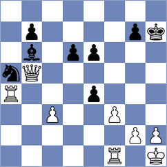 Liu - Martinez Fernandez (chess.com INT, 2023)