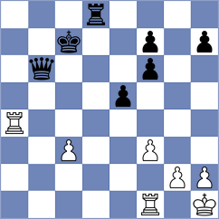 Terletsky - Dinu (chess.com INT, 2023)
